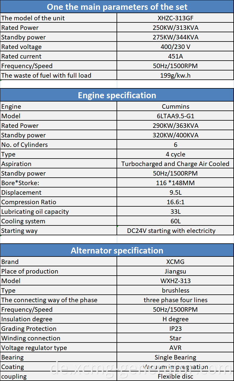 Xhzc 313gf